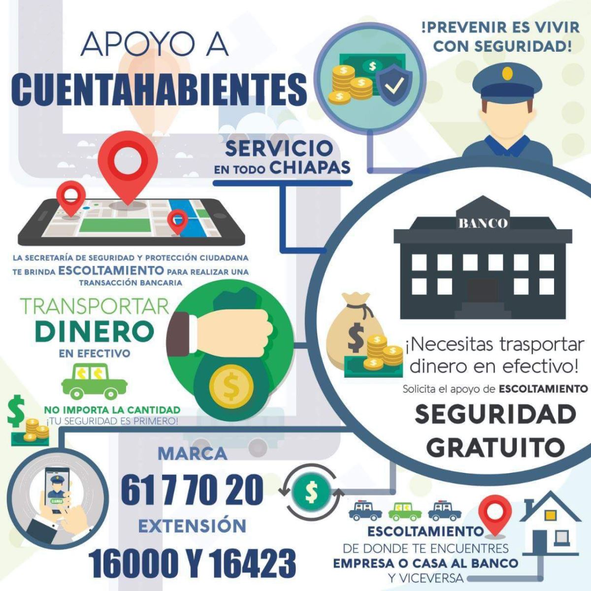 SSP invita a utilizar programa “Apoyo a cuenta habiente” durante Buen Fin 2018 y pago de aguinaldos