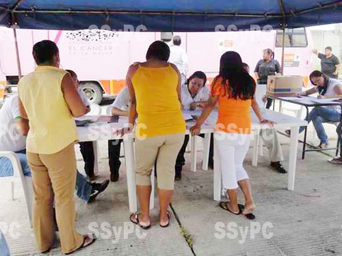 SSyPC Beneficia con campaÃ±a de Medicina Preventiva a internas del CERSS â€œEl Amateâ€